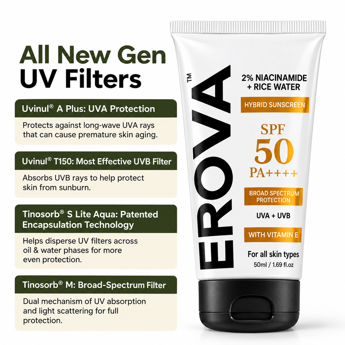 Sunscreen - SPF 50 PA++++ 2% | 2% Niacinamide & Rice Water With Vitamin E | UVA & UVB | Lightweight Gel | Non-Greasy Formula with New-Gen UV Filters | (50 g)