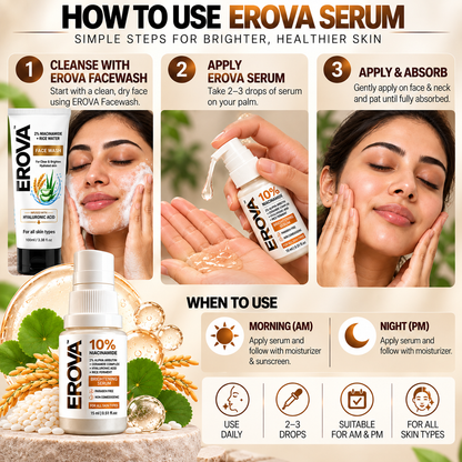 EROVA 10% Niacinamide Brightening Serum – 15 ml