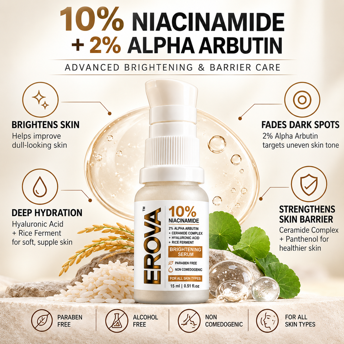 EROVA 10% Niacinamide Brightening Serum – 15 ml