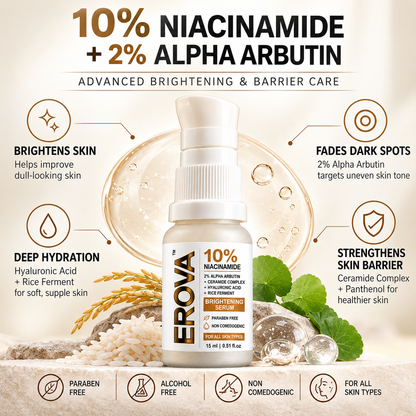 EROVA 10% Niacinamide Brightening Serum – 15 ml