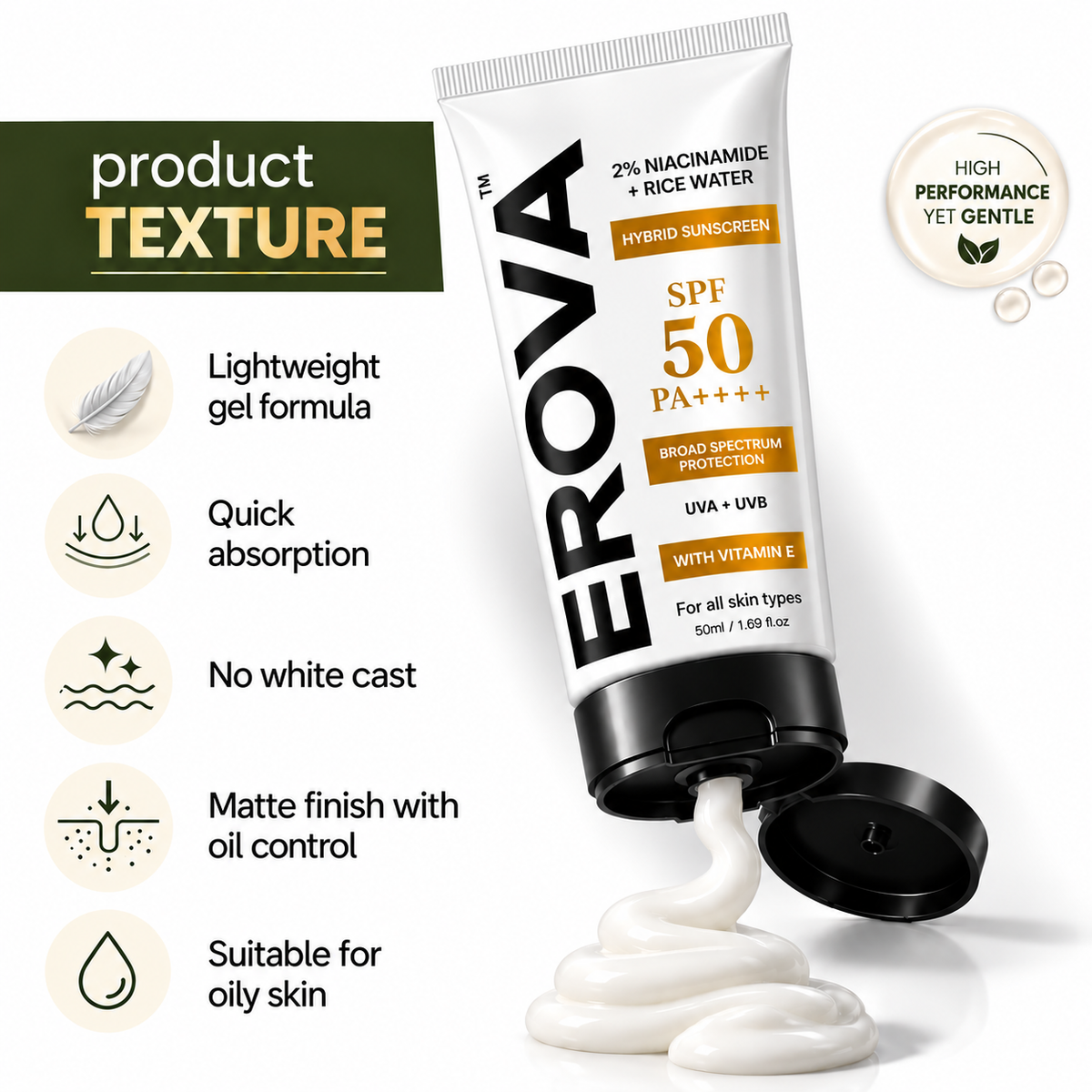 Sunscreen - SPF 50 PA++++ 2% | 2% Niacinamide & Rice Water With Vitamin E | UVA & UVB | Lightweight Gel | Non-Greasy Formula with New-Gen UV Filters | (50 g)